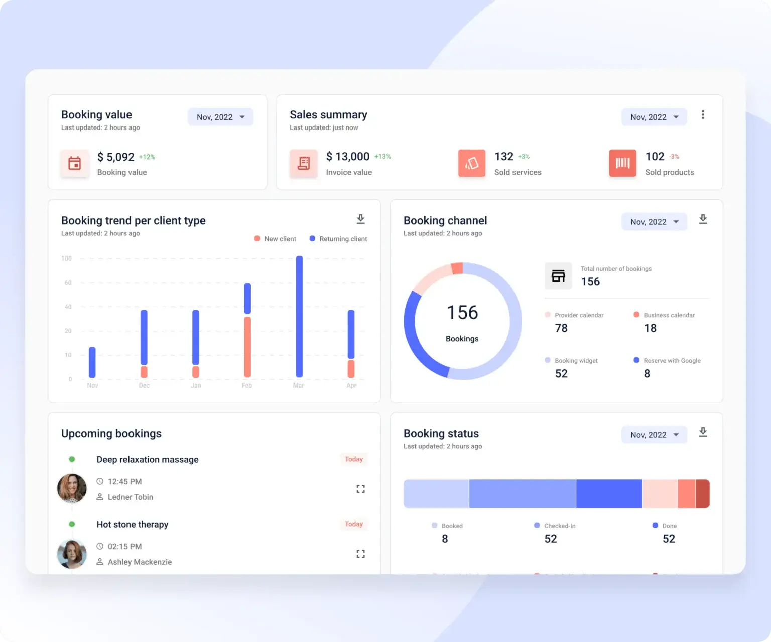 Chiropractic Scheduling Software Features Explained: 11 Essential Tools Every Clinic Should Understand